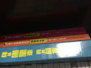 好媽媽教子經(jīng)典工具書(shū) 媽媽怎么辦大禮包 套裝共5冊 曬單實(shí)拍圖