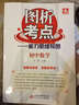 2017年圖析考點(diǎn)能力思維導圖：初中數學(xué) 曬單實(shí)拍圖