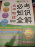 2016必考知識全解：高中物理必考知識全解 曬單實(shí)拍圖