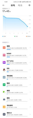 Redmi K30S 至尊纪念版怎么样？真的别被忽悠!!!!【揭秘大感受