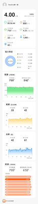 真实曝光HEAD海德水阻划船机怎么样？一个月后感受揭秘！