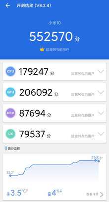 小米10至尊纪念版怎么样？配置质量到底差不差