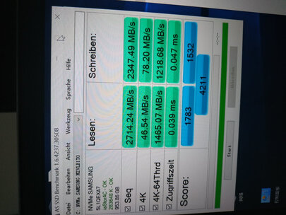 使用点评联想拯救者Y7000P 2020款怎么样？评测好不好？