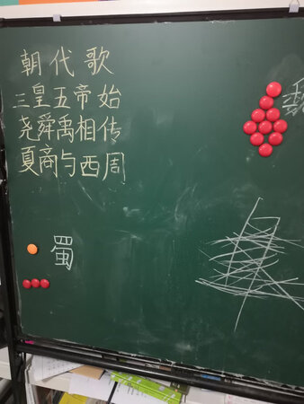 尺寸大小：90*120厘米，够大，大人小孩书写要求都能满足，还能当个小屏风挡住我想挡住的书架。
擦拭效果：送了两个带磁铁可吸附的黑板擦，但是我感觉擦的效果一般，我喜欢用湿毛巾擦，干净没有灰尘。
产品包装：顺丰送货上门还是很良心的，采用加厚纸壳包装，板和支架都没有磕碰损坏，很满意。
外形外观：够大，高度可调，满足一家人书写。儿子很喜欢。
稳定效果：不靠墙框架稍微有点晃，不过我的正好靠在书架上，不影响书写。
书写效果：好擦好写，不留痕。