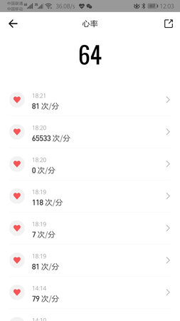 先说说心率的问题，下面几张图基本都是关于心率的，也就是说真的不怎么准啊，连续单次测试静息心率，（本人静息心率55到57）第一次55次没分，接着再测就是120?没分，我不知道这个手表的心率是什么算法，偏差这么多，没这个主要是用来跑步检测心率的。。续航3天，一般般，但是能接受，平时不带的话应该能好一点，GPS发飘第二张图是我在家里搜到星东也没动的轨迹图，配速和我跑步时候差不多。。不能只图好看啊，没什么用，总得打分72吧，还能用。过段时间换一个佳明试试吧。