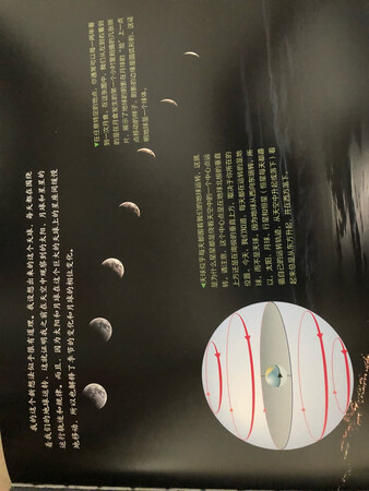 今年娃娃迷上科普，买了一堆科普书，从最开始感兴趣的天气，接着地球，火山，海洋……什么是什么系列不愧经典，深入浅出，通俗易懂。