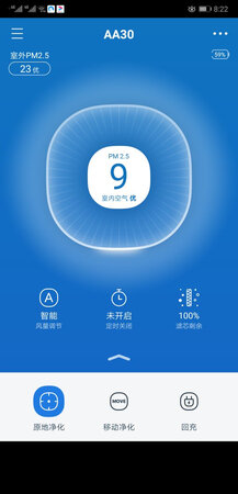 不错不错，很智能的一款空气净化，电视上看到的，看到评价也很不错就果断的下手了