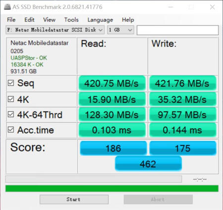 速度还不错，AS SSD Benchmark测试下USB和type-c速度基本一致。420M/s左右的速度，实际拉取文件大概是测试速度一半220M/s左右。图一type-c测速，图二usb测速，图三实际文件拉取速度，文件拉取为M.2 NVMe协议固态（读写3000M/s以上）拷贝至朗科pssd，这个朗科读写还是有限制的，存在虚标10%左右。可以打个4.5分，没这个选项就给4分咯。本来买的海康威视T1000系列，1G/s，预算有限1T太贵了，海康T200系列N又比朗科这个大一点，最终还是选了这款朗科，除了包装太破太简陋，其它还是不错的。