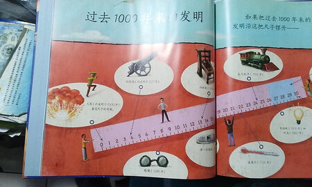 创意十足，让人叹为观止。配图形象生动，内容言简意赅，非常值得推荐给各位，让孩子对世界的认识具体化，生活化，在此供家长们参考。