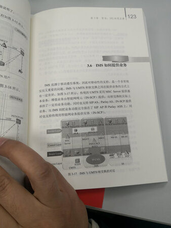 非常好的书，在通信公司干了好多年，技术在不断的进步，总觉得运营商的基层技术能力在退步，机房设备都是厂商安装配置，升级个软件版本都是厂商在做，线路施工都是外包服务，销售根本不懂通信，只会卖卡，有空应该多学习。
