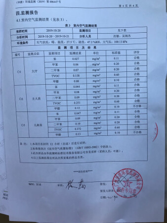 还可以吧，密闭12小时后侧的，不知道准不准，有点超标不敢住。