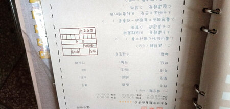 够大，够方便，内容够多，还有座位表，签字栏，表白栏等等，其实很值