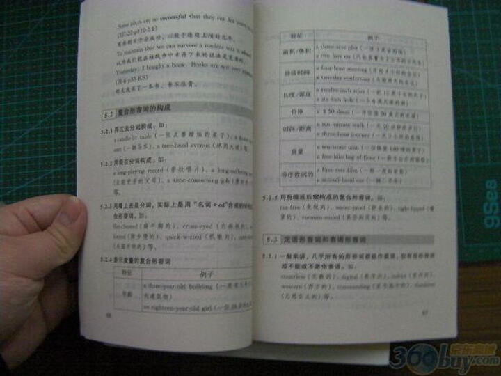 新概念英语词汇大全--不错的书。自学新概念的