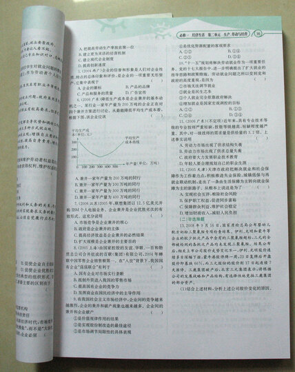 图析考点能力思维导图:高中政治--思维导图的