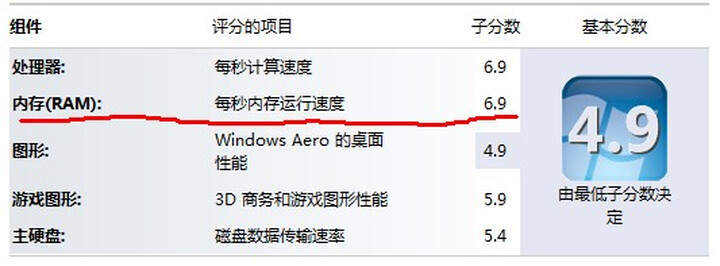 三星(SAMSUNG)金条 DDR3 1066 4G 笔记本内