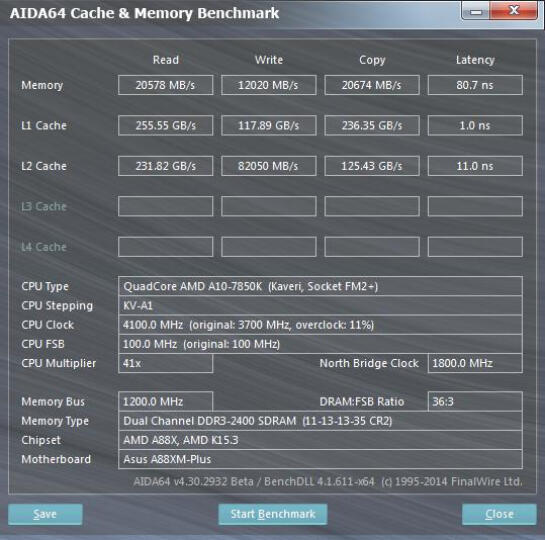 AMD APU系列 A4-7300 双核 HD8000核显 FM2接口 盒装CPU处理器 晒单图