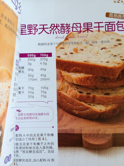 我爱面包机!:我的第一本面包机烘焙书 晒单图