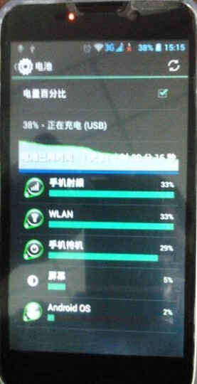 中兴 V967s 3G手机(蓝色)WCDMA\/GSM 双卡双