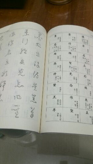 于右任标准草书符号 晒单图