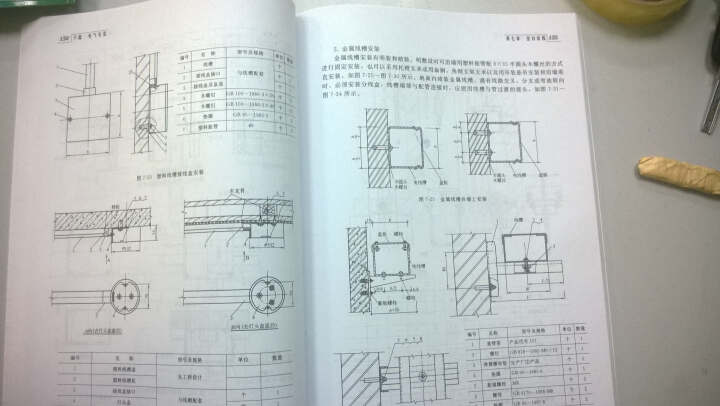 教育部高职高专规划教材：建筑装饰装修工程水电安装 晒单图