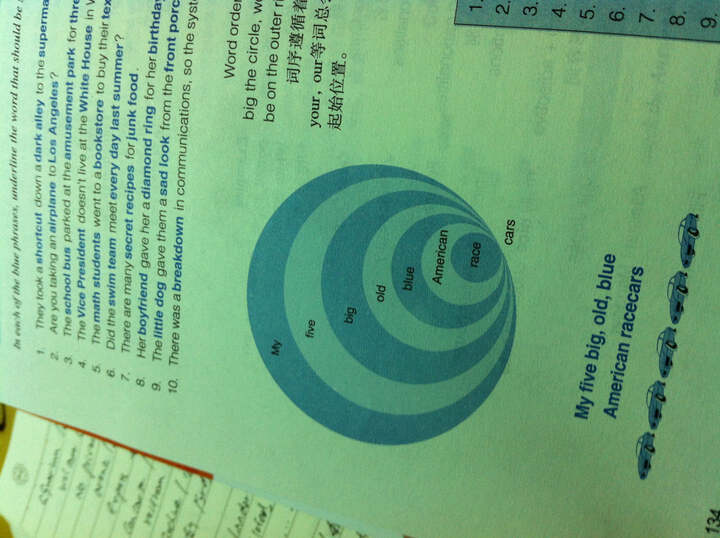 新东方·美语发音秘诀:语法(附MP3光盘)--很不