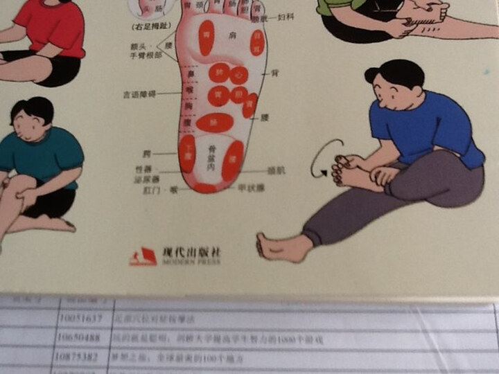 足部穴位对症按摩法--内容还可以,随手用着方便