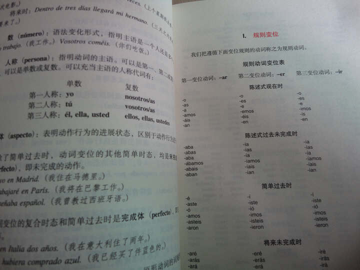 西班牙语动词变位--有点失望