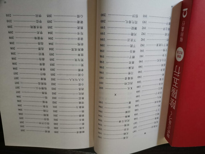 一个医生的非医学词典 晒单图