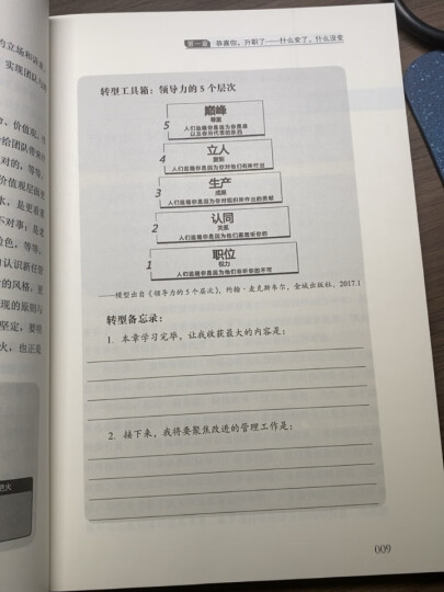 上任第一年1：从业务骨干到团队管理者的成功转型（原书第2版） 晒单图