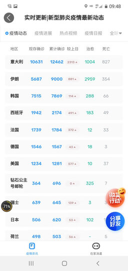3M 燃油宝汽油添加剂除积碳5瓶/400ml 高效养护节油宝大众奥迪宝马奔驰汽车发动机三元催化清洗剂多功能型 晒单图
