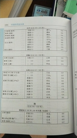 现代汉语字典 精装彩色插图版 2020年新版中小学生专用辞书工具书字典词典 晒单图