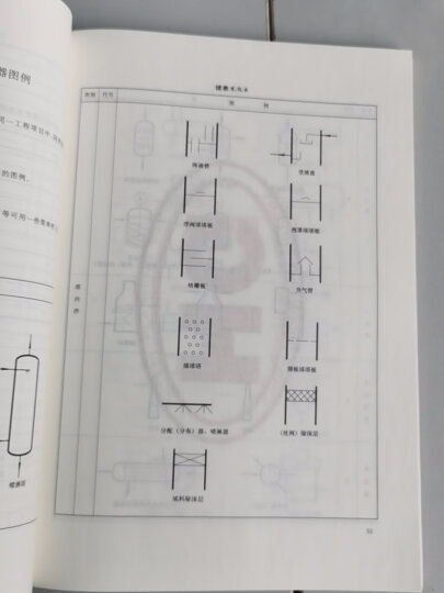 化工工艺设计施工图内容和深度统一规定（HG/T20519-2009） 晒单图