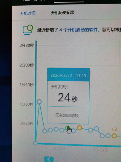 三星(SAMSUNG)250GB SSD固态硬盘 SATA3.0接口 860 EVO(MZ-76E250B) 晒单图