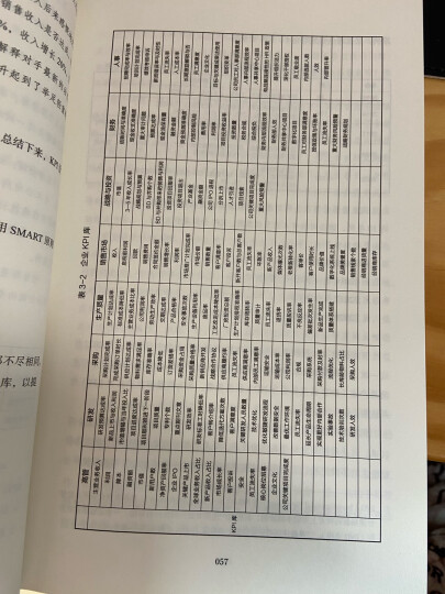 平衡计酬卡 超越BSC的战略管理新工具 李宝元 中信出版社 晒单图