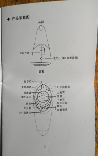 NXTUDY N25 空中飞鼠 无线鼠标 翻页笔 PPT遥控笔投影笔演示器 激光笔 绿光 可充电锂电 旗舰版绿光 16G 晒单图