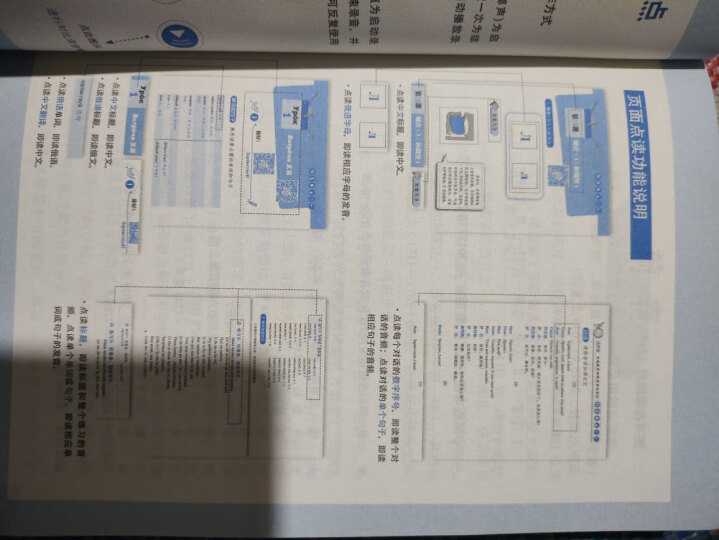 零起点俄语金牌入门 发音单词句子会话一本通 晒单图