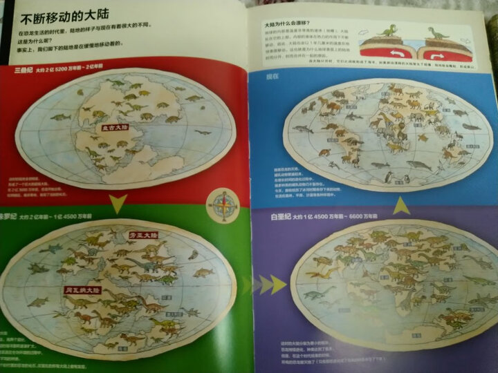 从天空到海底:交通工具儿童百科全书(精装绘本) 晒单图