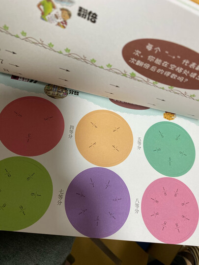 中国通史历史百科全书(套装共10册) 晒单图