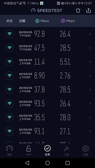 【1750M | 博通双频全千兆】美国网件(NETGEAR)R6400智能Wifi无线高速路由低辐射安全稳定变形金刚版 晒单图