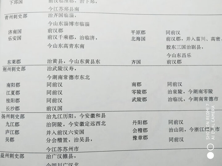 中华人民共和国节约能源法(2016年最新修订) 晒单图