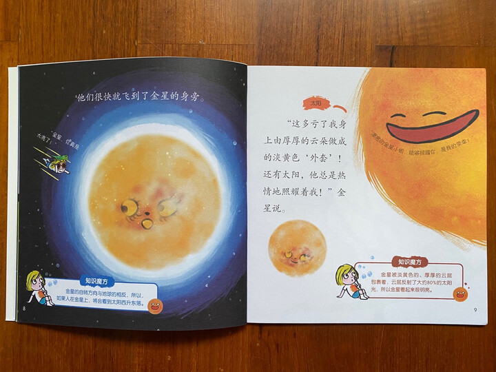 它们是如何运转的 晒单图