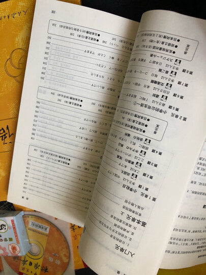 标日 中级教材(最新版) 第二版(上下2册+2张光盘+电子书) 新版中日交流标准日本语 人民教育 晒单图
