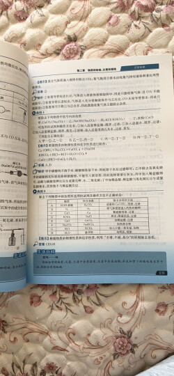 培优辅导——中考物理系统总复习 晒单图