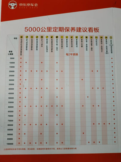 博世(BOSCH)刹车片前片适用于纳智捷5 Sedan/优6 SUV 厂商直送 0986AB9416 晒单图