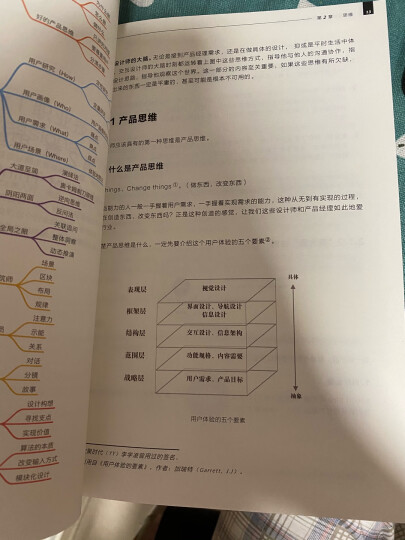 设计中的设计（全本） 晒单图