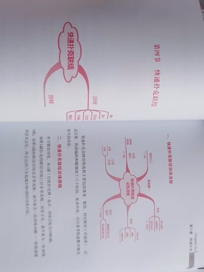 青少年野外生存训练手册：通过学习野外生存技巧成为优秀公民的训练手册 晒单图