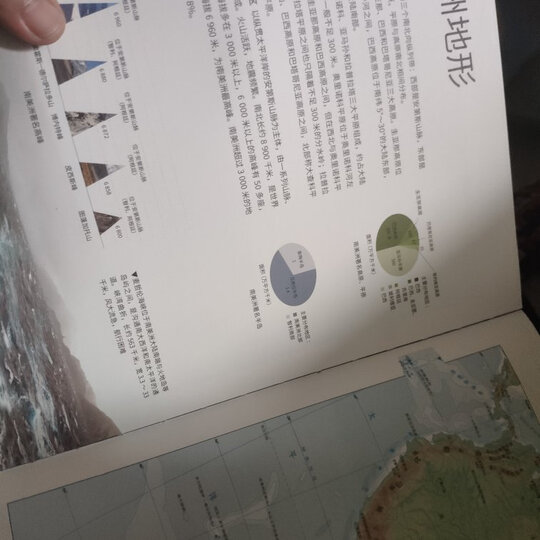 跟爸爸一起去旅行地图绘本:中国地图,北斗儿童图书 晒单图