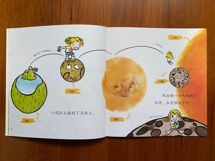 它们是如何运转的 晒单图
