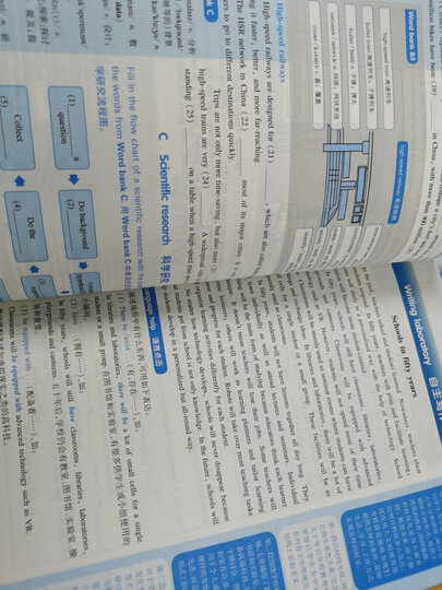 全新英语阅读:八年级·阅读理解 晒单图