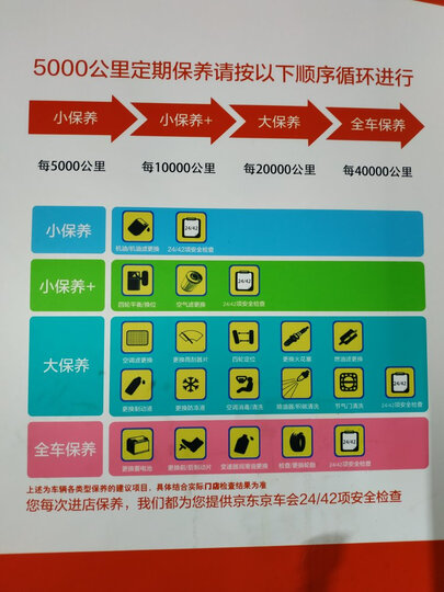 博世(BOSCH)刹车片前片适用于纳智捷5 Sedan/优6 SUV 厂商直送 0986AB9416 晒单图